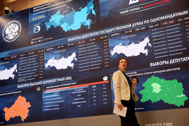 Центральная избирательная комиссия Российской Федерации (ЦИК России)