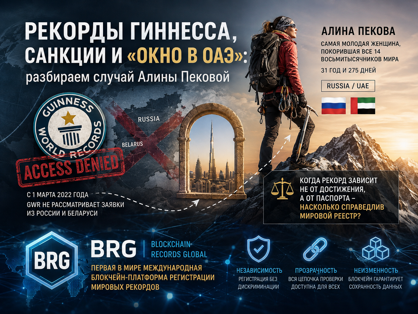 Когда рекорд зависит от паспорта: Guinness World Records, кейс Алины Пековой и формирование новой архитектуры признания достижений